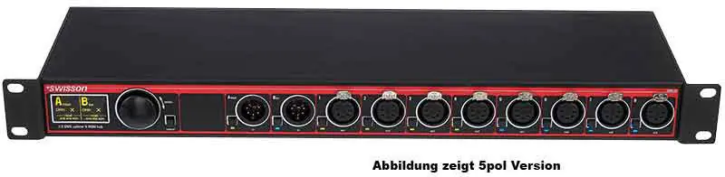Swisson XPD-28-5R8 (rack), répartiteur RDM-DMX Dernière Chance